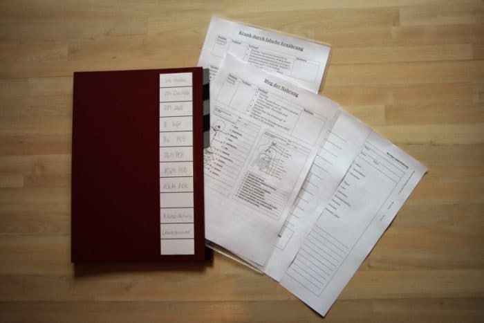 Das 4-Ordner-System zur Materialorganisation - lehrer-zeit.de